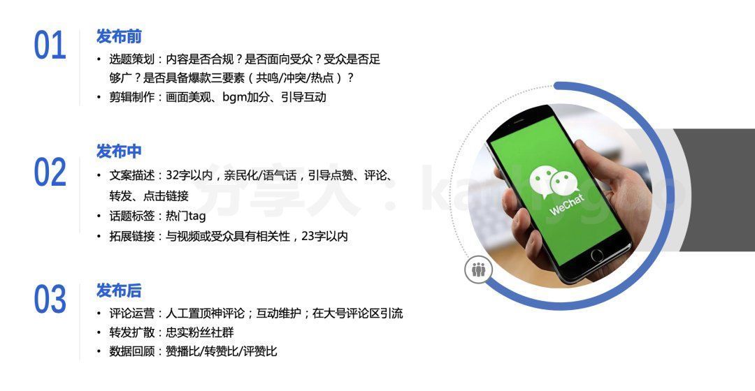 竞品|短视频运营干货:100W+爆款怎么炼成?有手就行
