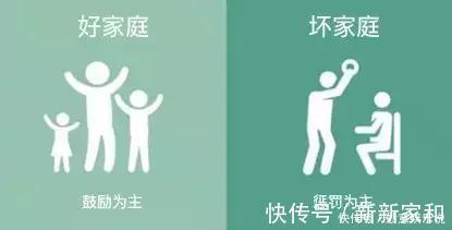 亲子关系|一个家庭是穷是富？看看这8张图就知道了