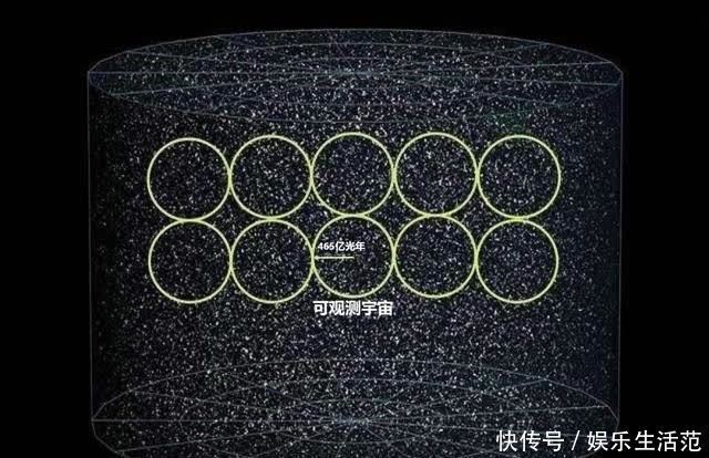 缩地法 人类未来能够突破光速限制，飞到宇宙边际，甚至飞出宇宙吗？