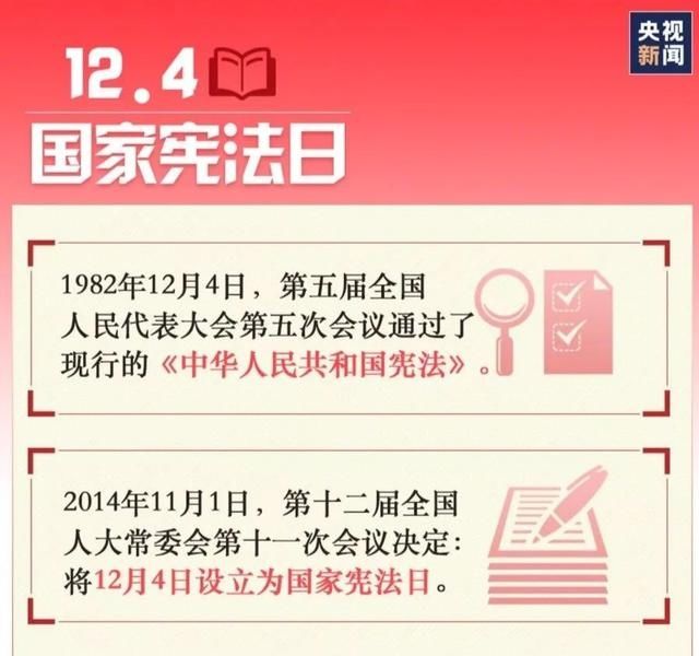 知识|国家宪法日｜宪法知识知多少？九张图带你了解