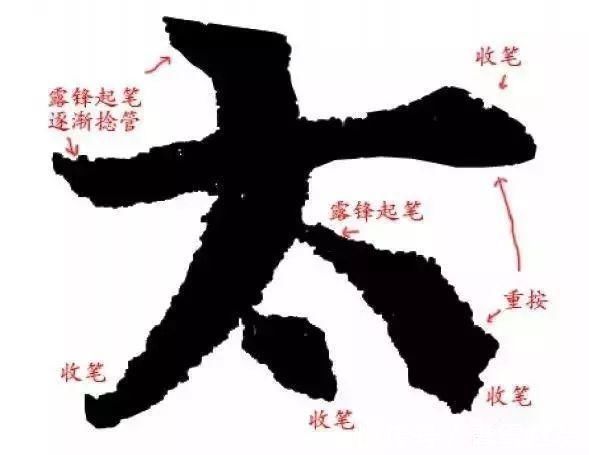 丰富性#书法狠抓技法,提高作品丰富性技巧,助你轻松入展