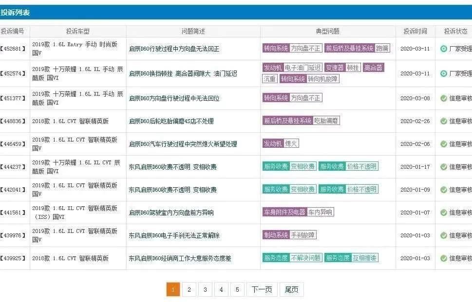 产乘用车公|马磊掌舵下的东风启辰，销量节节下滑，这个锅应该由谁来背？