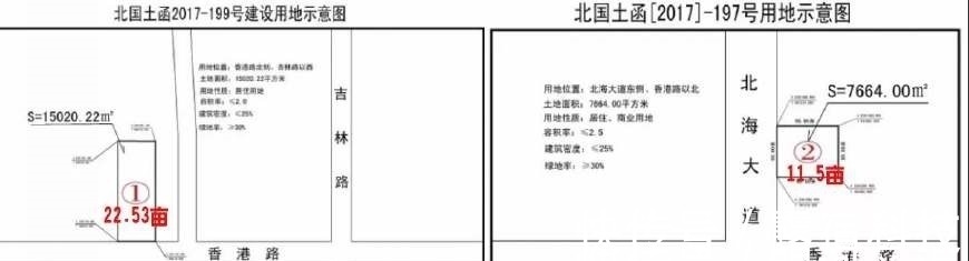 地块|土拍后的北海房价将迎来“风暴”？鸡皮疙瘩都起了……