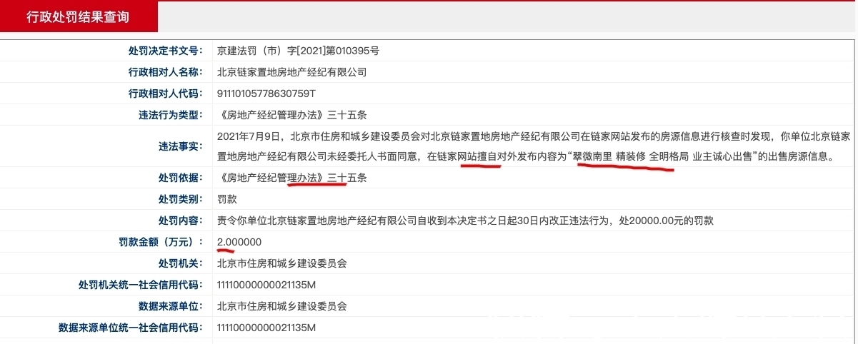 旗下|贝壳旗下北京链家因房源违规一天内收5张罚单 7月累计收13张罚单