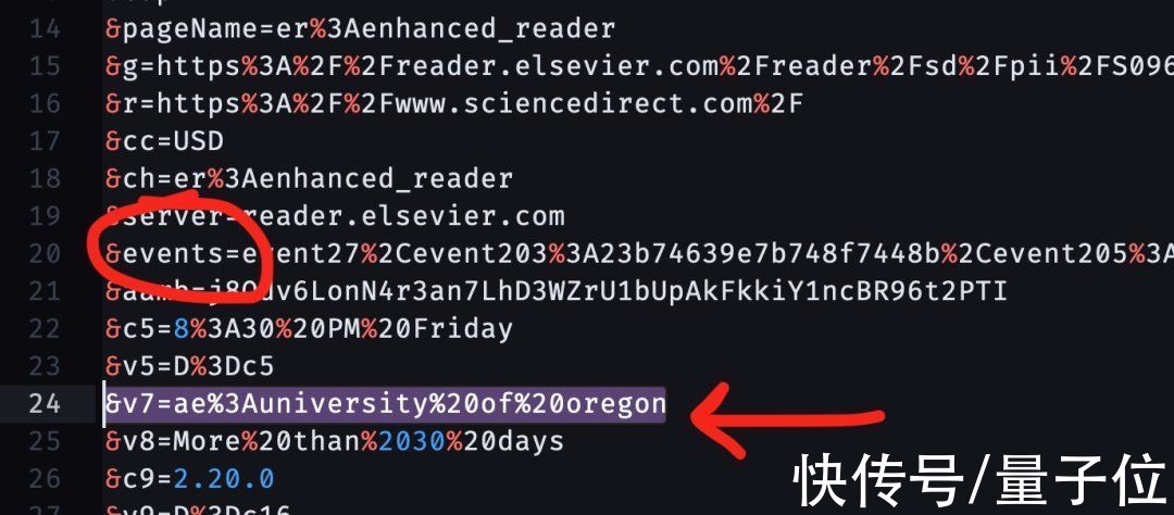 twitter|读科研文献也能泄露隐私，爱思唯尔PDF阅读器收集用户信息