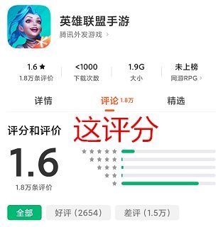 端游|LOL手游公测之后，被大量王者荣耀玩家吐槽，只因这个机制不合理