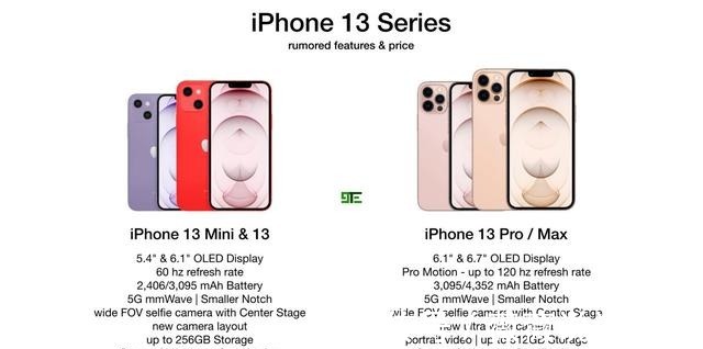 小米|iPhone13再见！没有快充高刷也配称为旗舰华为小米不香吗！