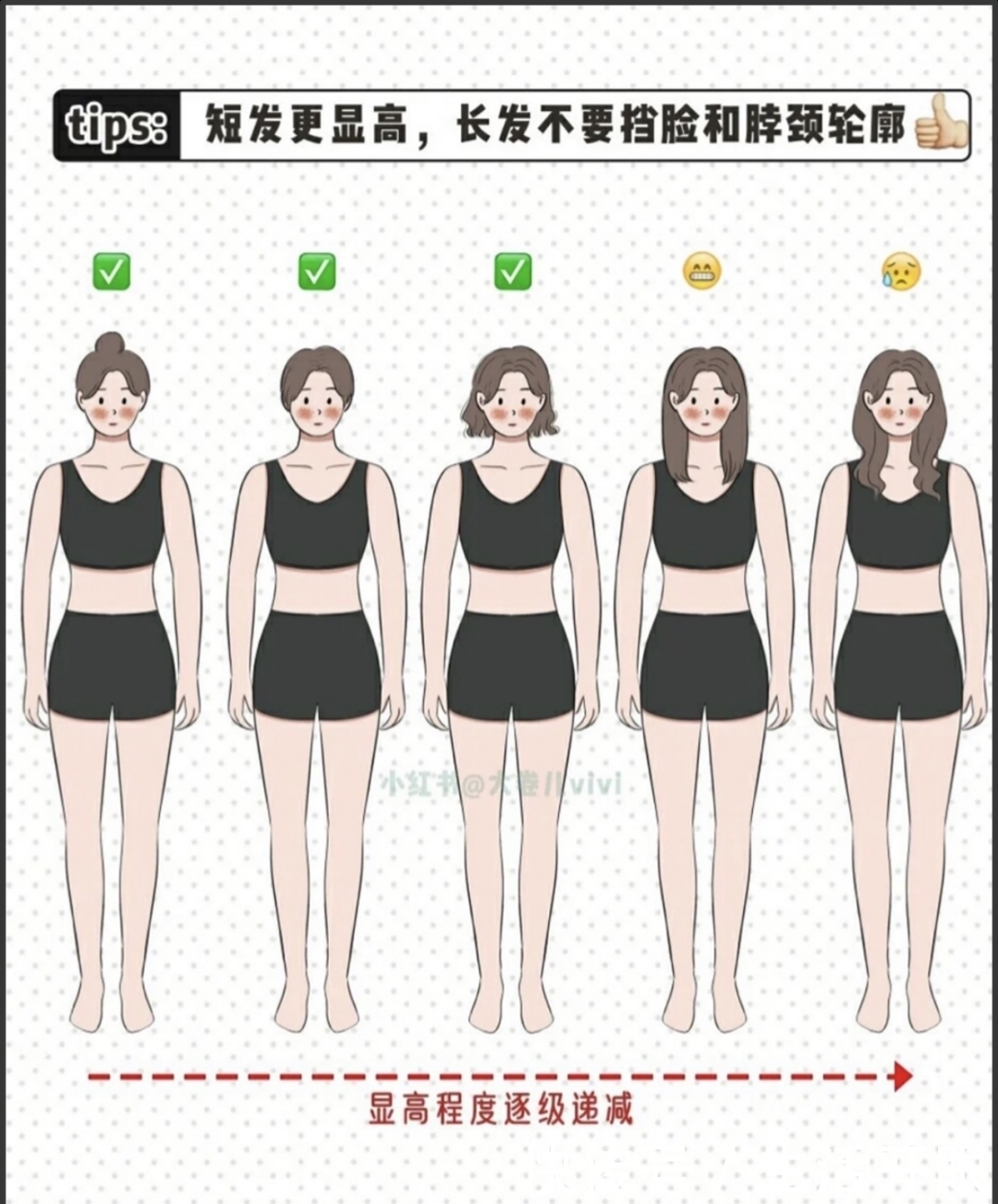 别再披头散发了！这4款新年发型才够美够撩人，总有一款适合你