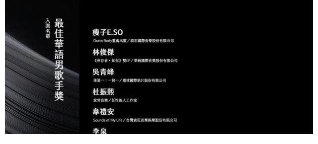 尷尬|金曲獎今晚正式頒獎！尷尬的是，歌王很可能是這位《好聲音》學(xué)員