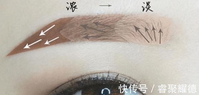 眉笔|建议女生:不管何时出门尽量化淡妆,教你正确顺序,减龄又漂亮