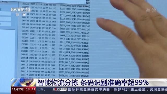 书架|从激光制造到现代物流 这批实验室成果正“从书架走上货架”