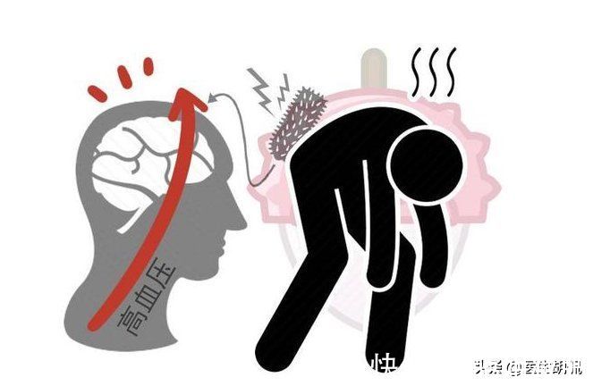 副作用|血压高，长期服用降压药，3个副作用在所难免，做好4点可缓解