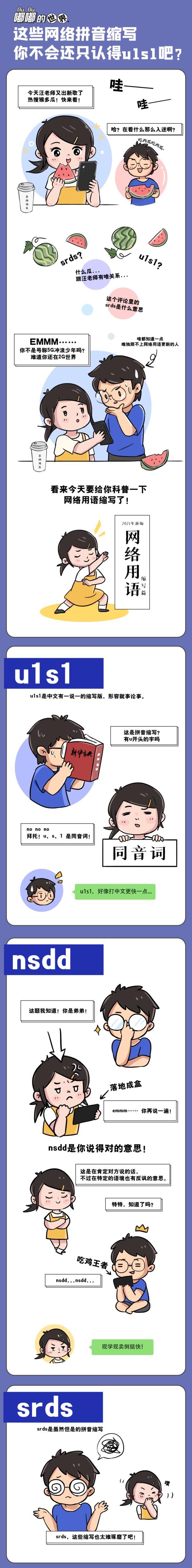 这些网络拼音缩写，你不会还只认得U1S1吧？！