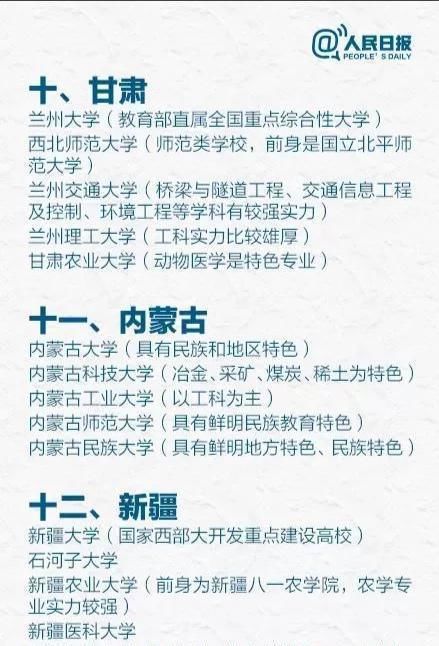 北京|人民日报推荐的各省最好大学，并非只有985、211，这些高校也上榜