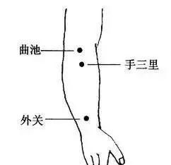  吃药|75个全身疾病特效穴，治病不花钱，一穴稳准狠！比吃药效果好10倍