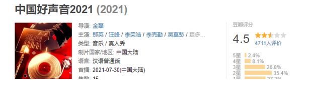 2021《好声音》评分十季最低，节目组发文称还要办下一季