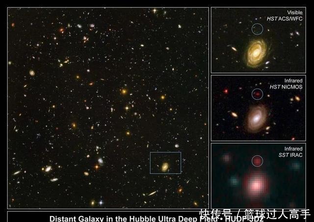科学家在哈勃极深场中8个奇妙的发现，这还只是宇宙的冰山一角！