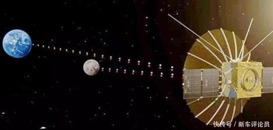 玉兔二号在月背有新发现,刚想探索就陷入困境,月球另一面有什么