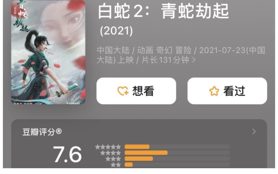国漫|开分9.2，《白蛇2》延续“国漫之光”成救市之作，黑马仍是黑马