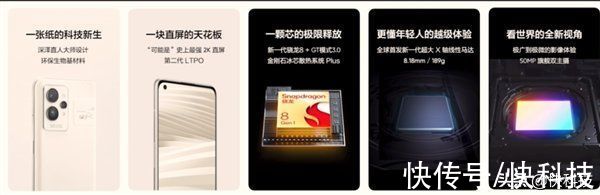 采样率|一图看懂真我GT2与GT2 Pro：差价1200元、五大不同