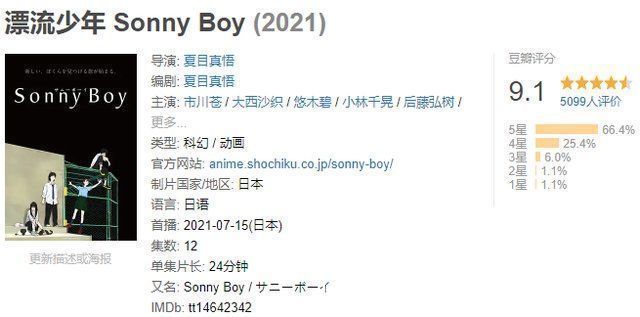 第二季|七月新番快要完结,豆瓣评分9分以上的只有这4部