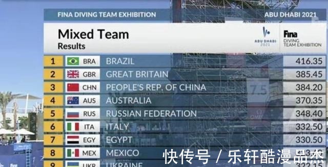 表演賽|中國隊(duì)?wèi)K敗，全紅嬋被隊(duì)友坑慘了！豪華陣容吃癟，錯(cuò)失獎(jiǎng)金+蒙羞