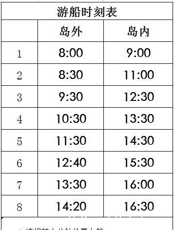 手把手教你拍出5A景区的最强“买家秀”！赶紧学起来吧！