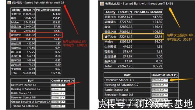 hs|魔兽世界怀旧服：11000护甲盾T与7000护甲狂暴T对比