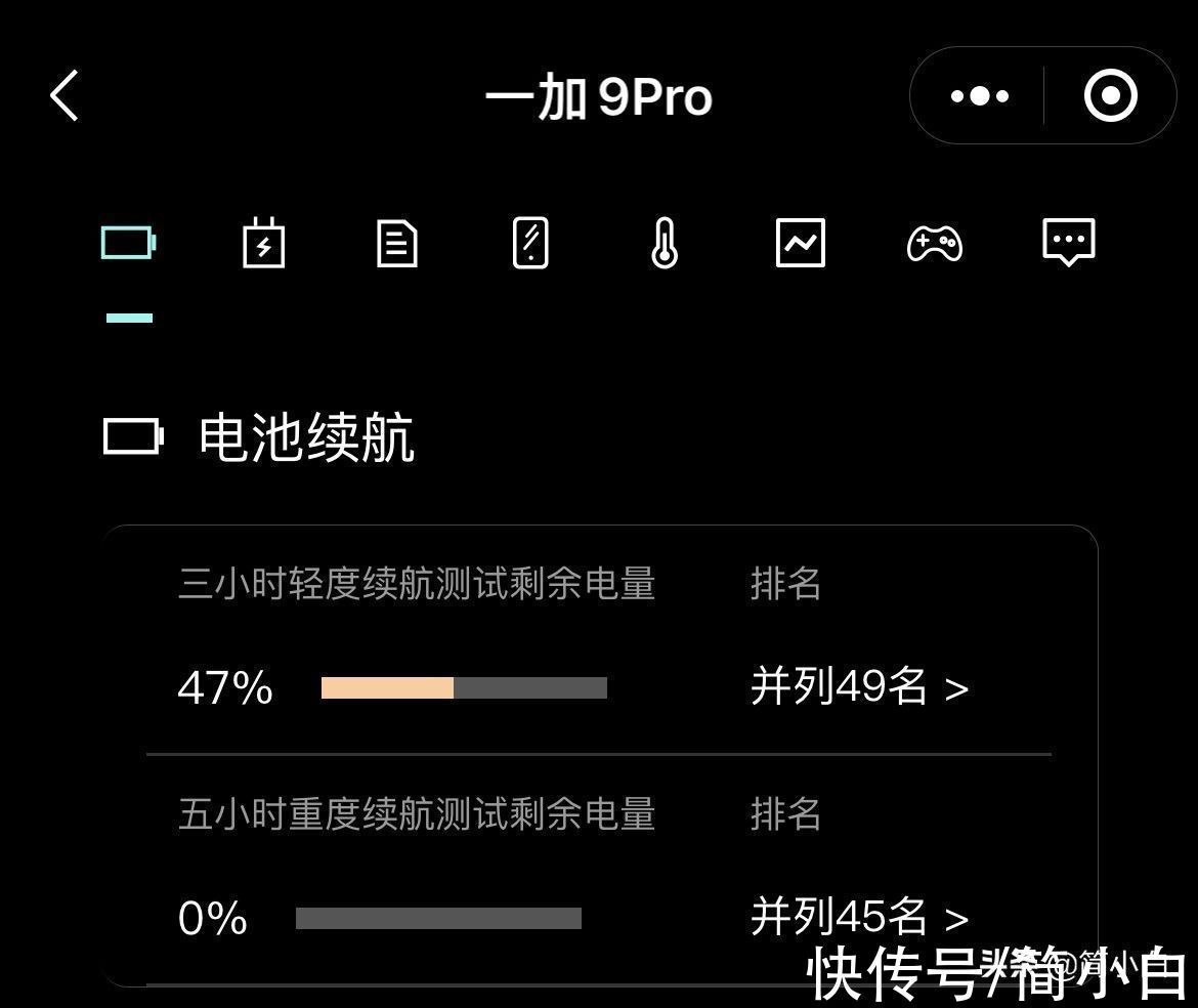 机型|iPhone 13续航登顶第一，外媒称其续航“难以置信”！安卓羡慕了