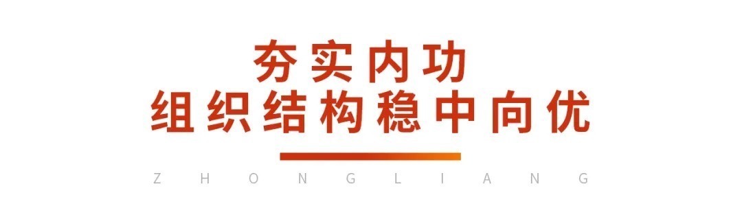 人才|皖北区域公司中梁地产荣获2021房企最佳雇主、优秀组织管理企业等三项殊荣