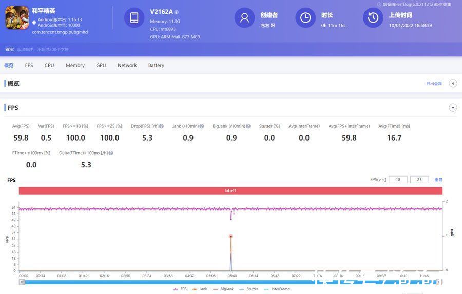 vivo|vivo S12评测：玩游戏也出色的自拍旗舰