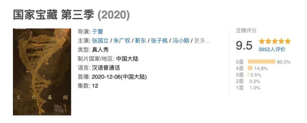 燃爆B站的“国宝”级综艺，开播9.5分，网友：不愧是央视出品！