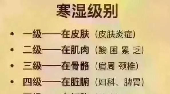  阳气|十病九寒！6种习惯最易造成体内寒气，3招阳气回归，驱除五脏之寒