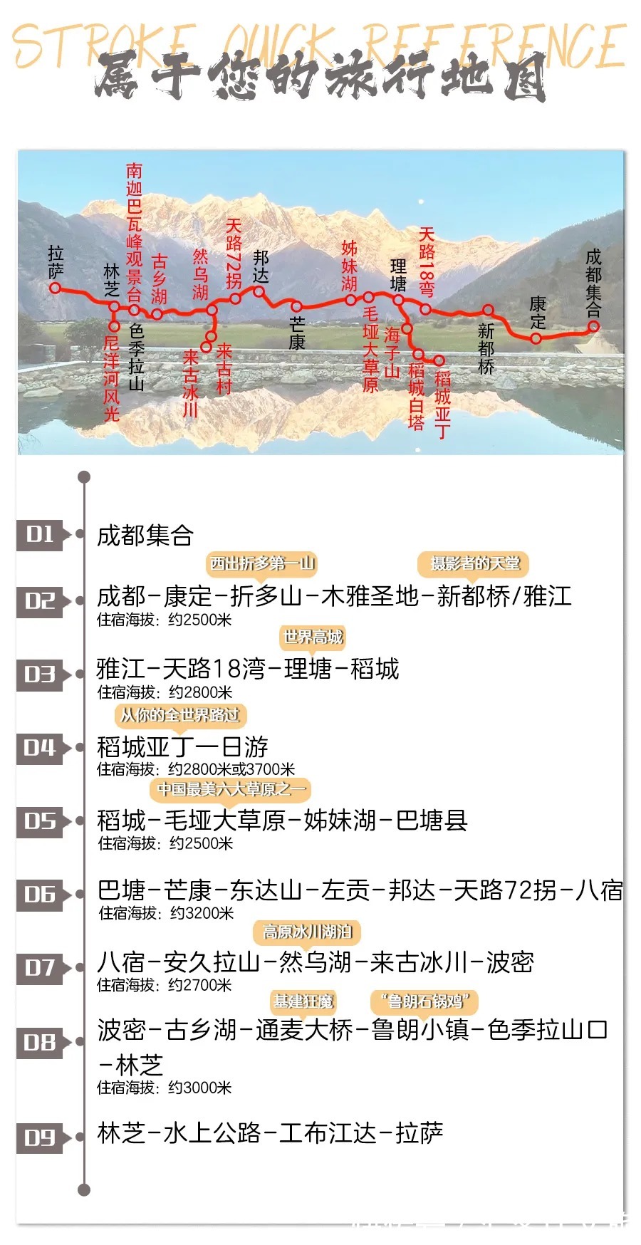 雪域圣城|深入藏地江南，探秘雪域圣城，解锁冬游西藏正确的姿势