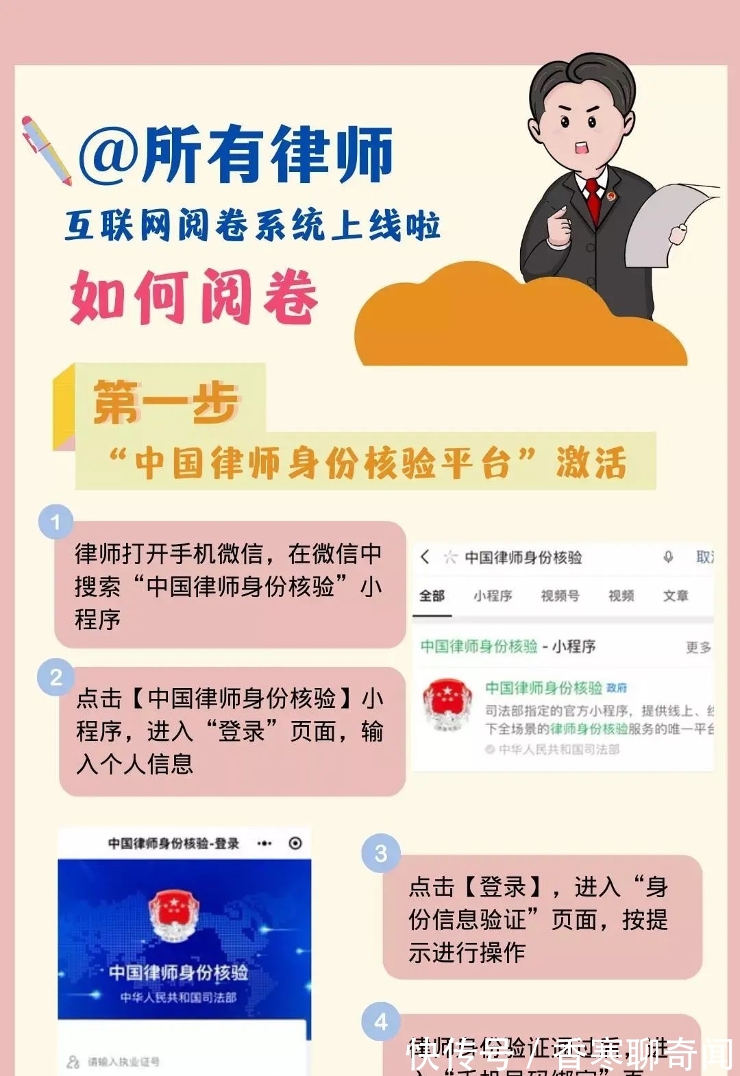 在线组卷的便利与未来发展