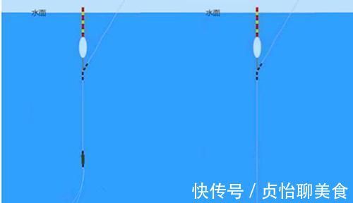 野钓浮漂的选用和调漂原则,能否连竿上鱼,跟调漂关系很大!