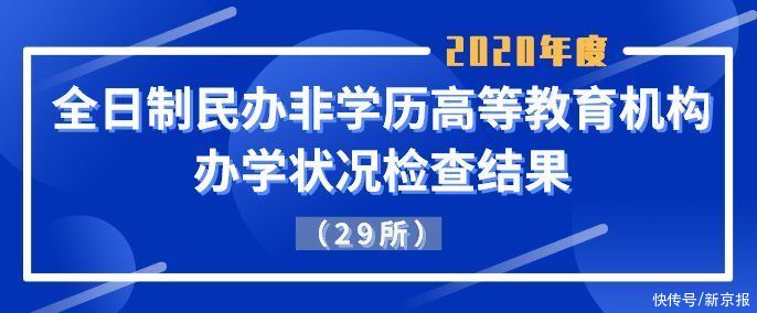 赵熹|民办高校办学状况检查结果：北京民族大学等13所未通过年检