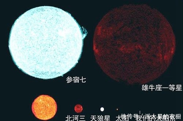 心大星有多大? 是太阳的多少倍