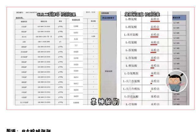二裂酵母 「护肤圈快讯」虚假标注“二裂酵母”含量?这合理吗!