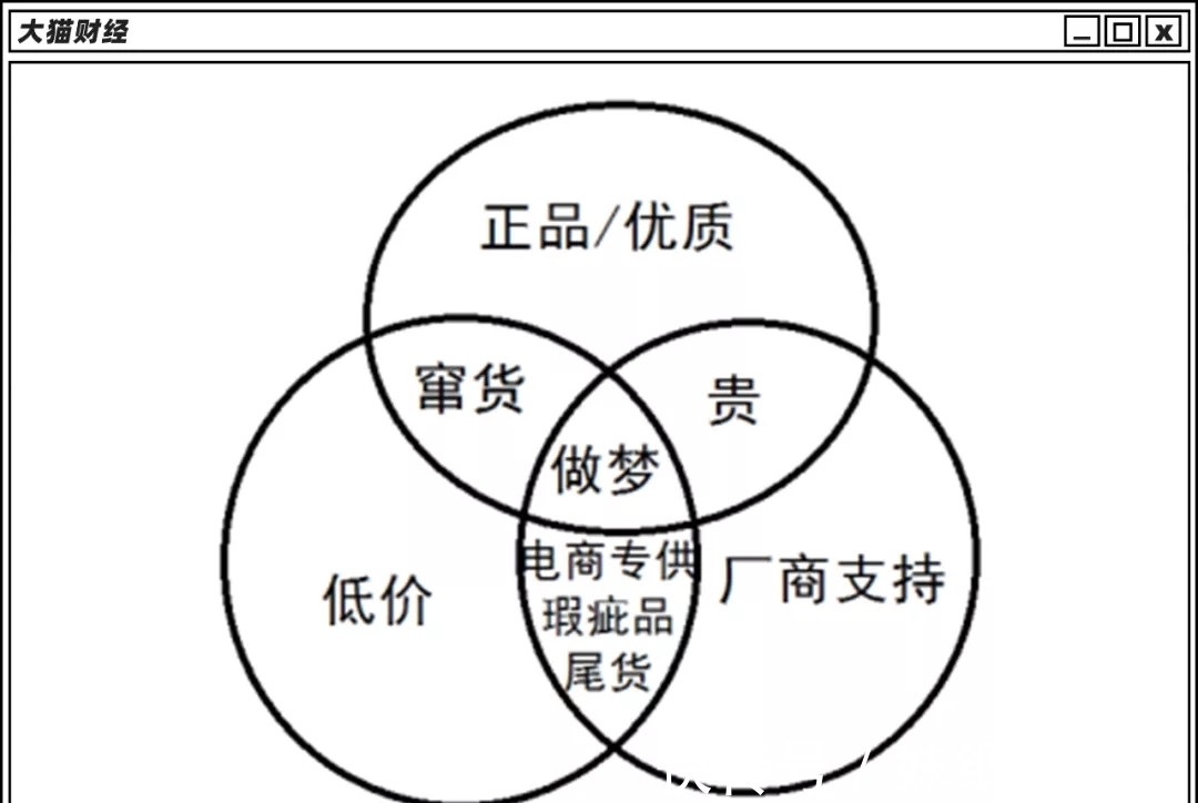 罚单|9322万的网红罚单和5块面膜，捅破了直播带货的天