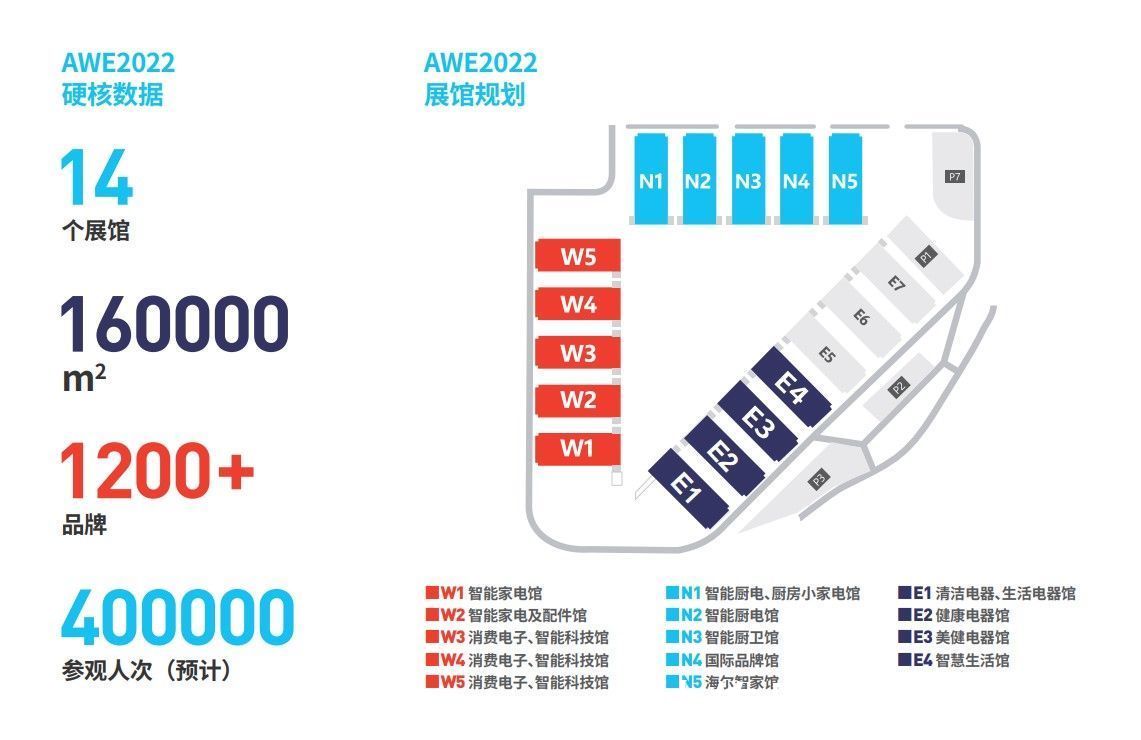 智能|家电品牌的决胜之路？四大关键词解析AWE2022