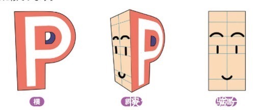 绘画!人体头部轮廓怎么画?教你画出好看头部的诀窍!