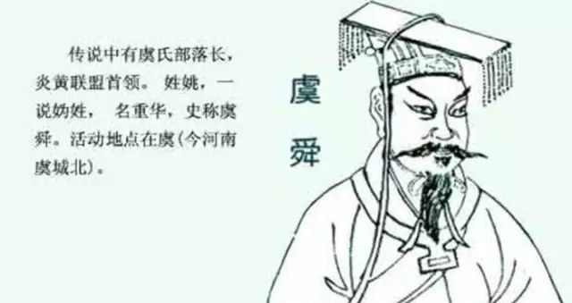 中国|中国上古八大姓氏,看你是不是“上古皇族”