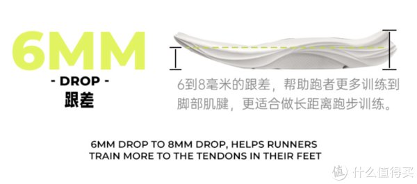 竞速 从入门到精英，各档次跑步鞋经典款推荐