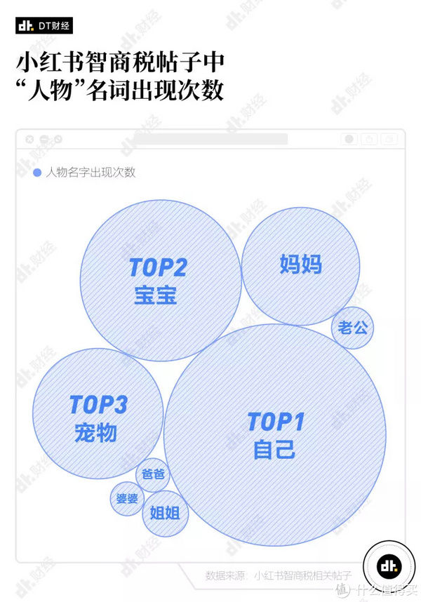 石墨烯|这10个高段位装修智商税，你中招了么？