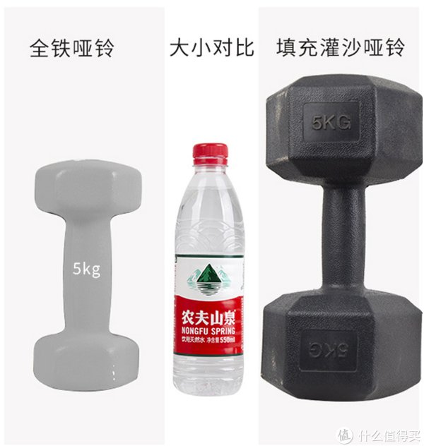 水箱|空格谈健身 篇十五：盘点不占空间的居家减肥锻炼必备单品