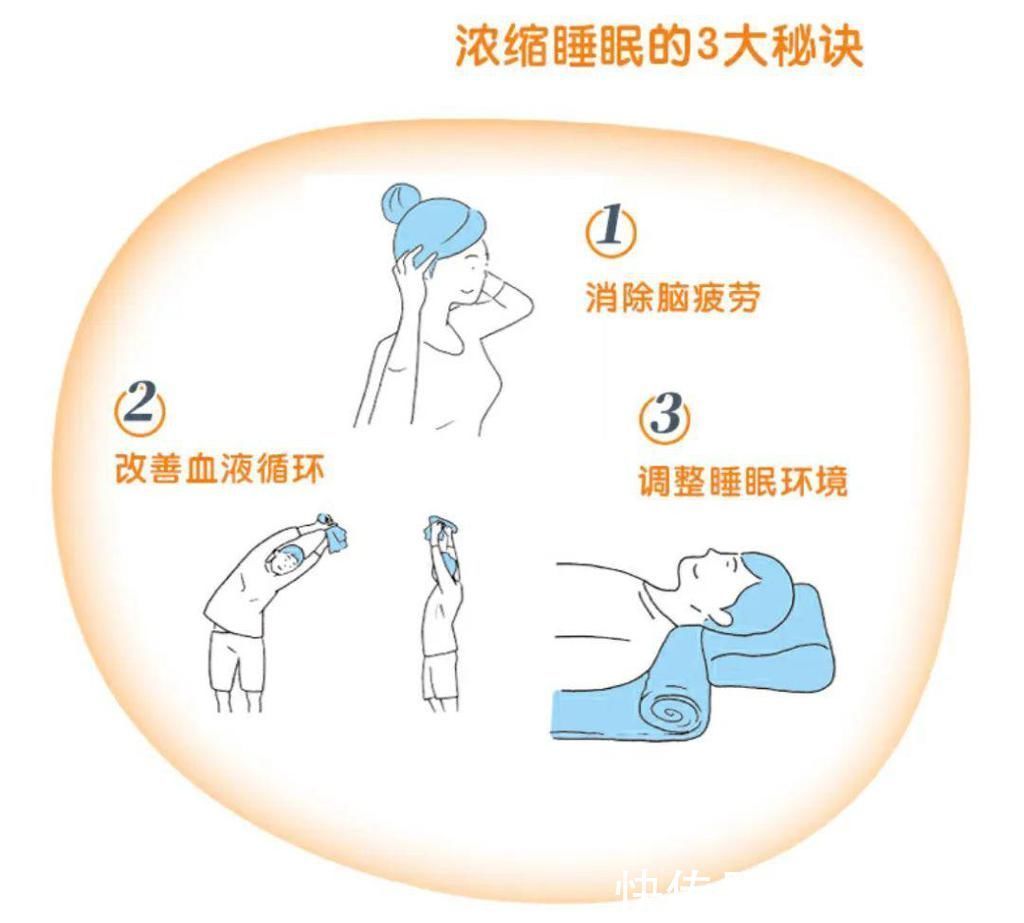 脑疲劳|学会这种睡眠法,睡得少,睡得好,人生从此开挂