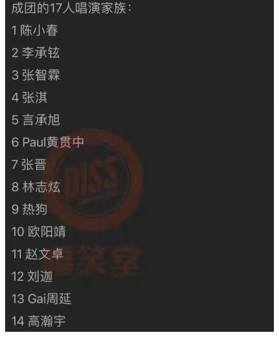 《披哥》成團(tuán)排名：榜首實(shí)至名歸，張?jiān)讫堃隣幾h，胡海泉成遺憾