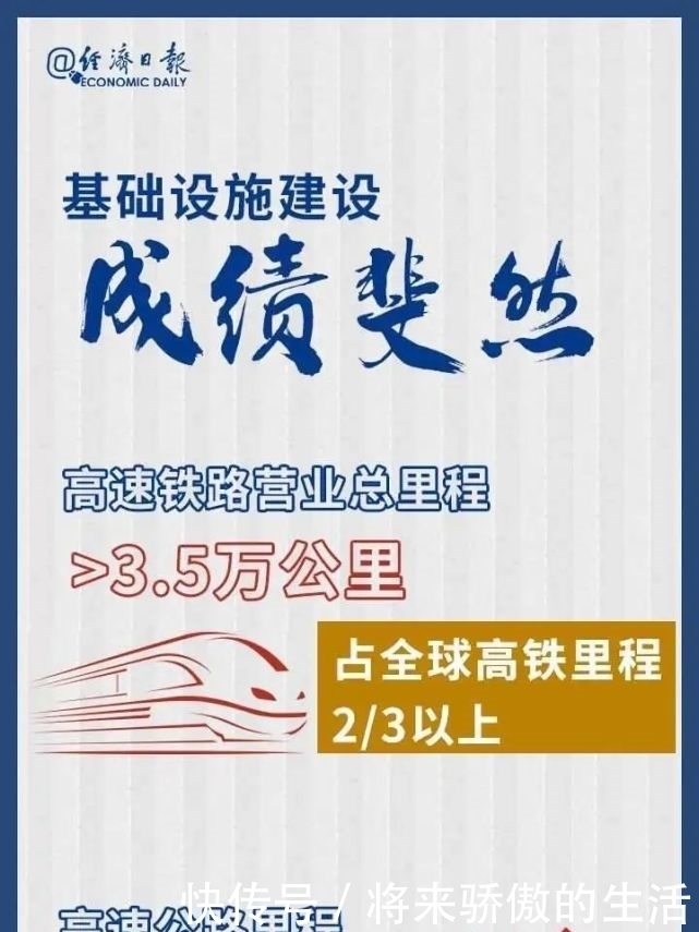 沉甸甸|官宣!这份成绩单沉甸甸,每一个奋斗的你都功不可没