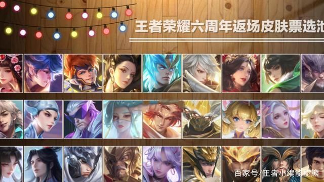 建模|六周年自选返场,水果甜心品质升级,来看张大仙如何评价赵云世冠